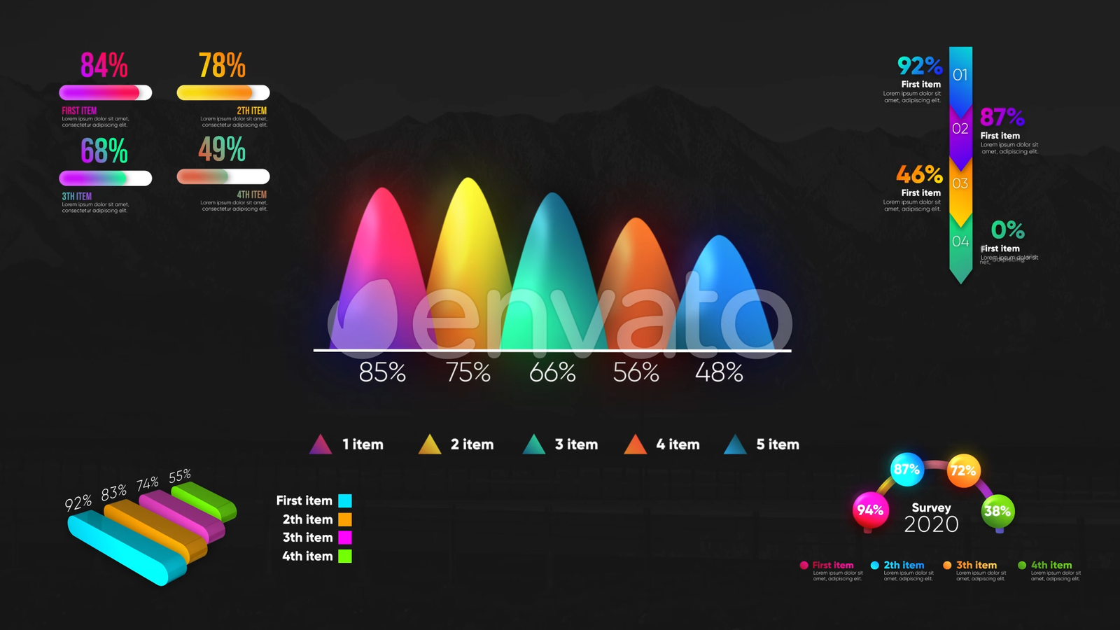 Infographic Modern Graphs-MOGRT